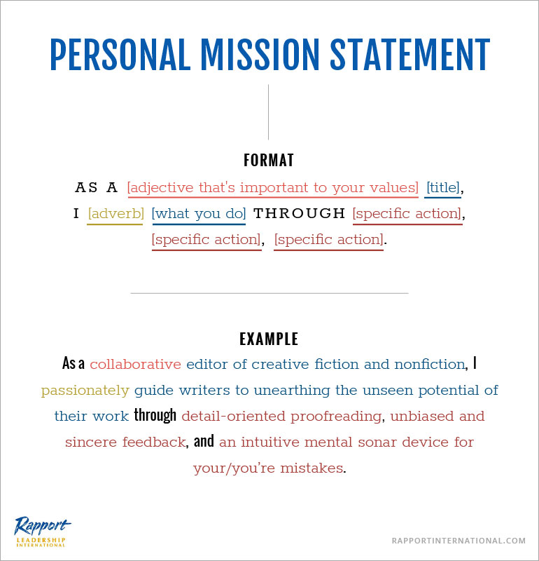 How To Write A Personal Mission Statement That RESONATES   12122018Rapport PersonalMissionStatementFormat 